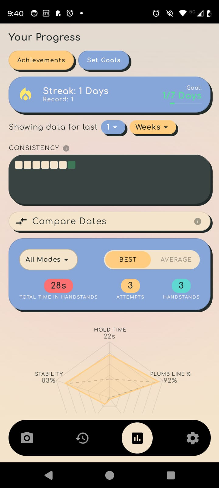 Statistics screen showing progress and comparison